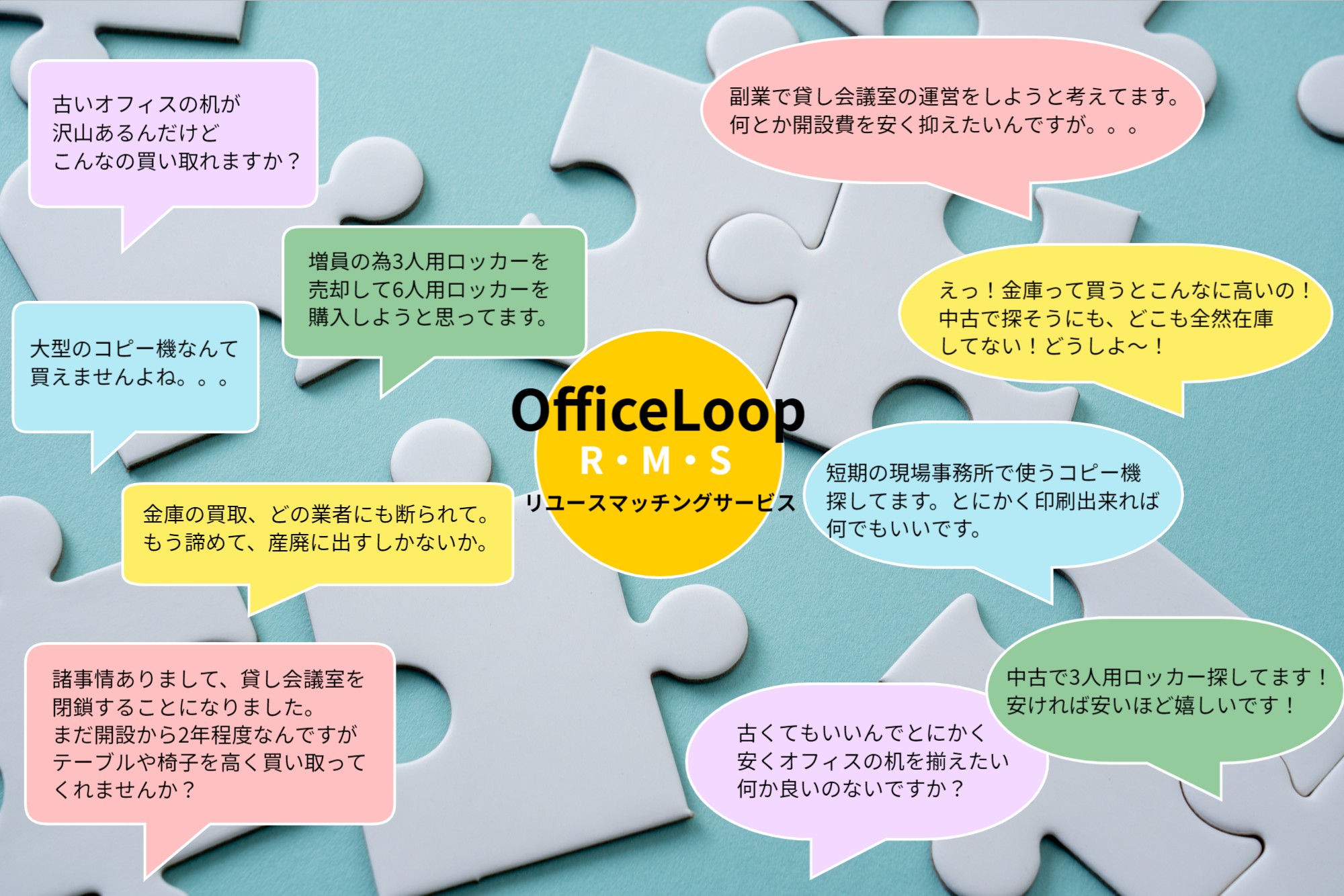 リユースマッチングサービス